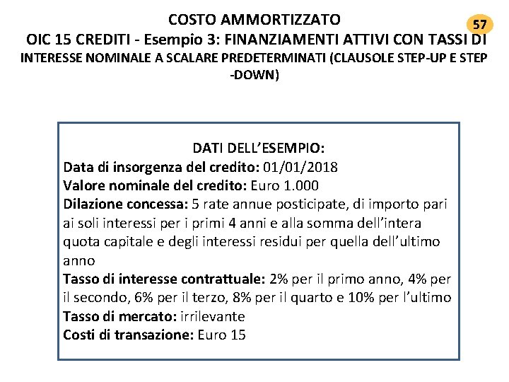 COSTO AMMORTIZZATO 57 OIC 15 CREDITI ‐ Esempio 3: FINANZIAMENTI ATTIVI CON TASSI DI COSTO AMMORTIZZATO 57 OIC 15 CREDITI ‐ Esempio 3: FINANZIAMENTI ATTIVI CON TASSI DI