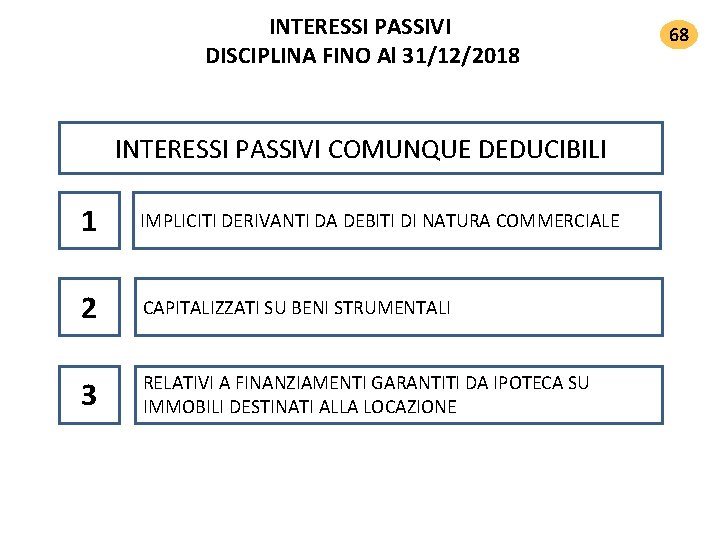 INTERESSI PASSIVI DISCIPLINA FINO Al 31/12/2018 INTERESSI PASSIVI COMUNQUE DEDUCIBILI 1 IMPLICITI DERIVANTI DA INTERESSI PASSIVI DISCIPLINA FINO Al 31/12/2018 INTERESSI PASSIVI COMUNQUE DEDUCIBILI 1 IMPLICITI DERIVANTI DA