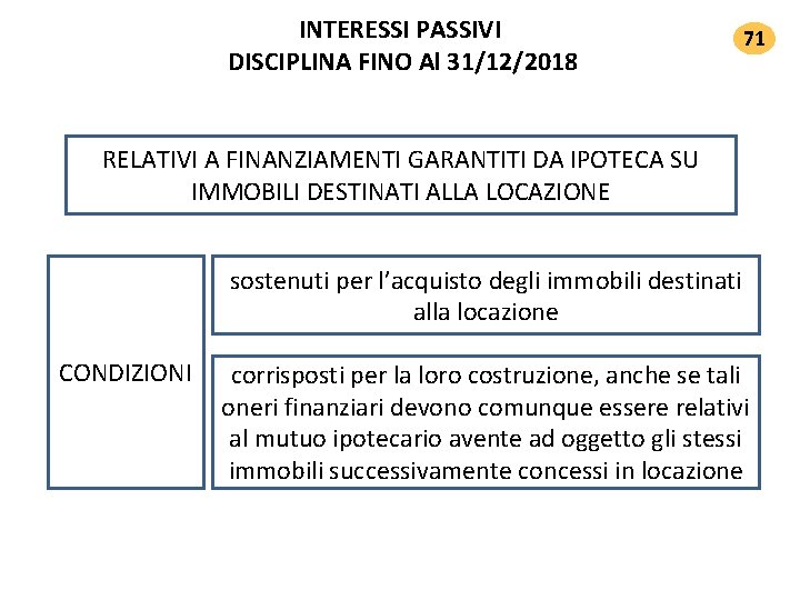 INTERESSI PASSIVI DISCIPLINA FINO Al 31/12/2018 71 RELATIVI A FINANZIAMENTI GARANTITI DA IPOTECA SU INTERESSI PASSIVI DISCIPLINA FINO Al 31/12/2018 71 RELATIVI A FINANZIAMENTI GARANTITI DA IPOTECA SU