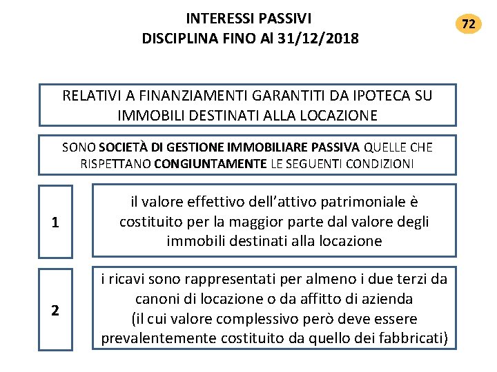 INTERESSI PASSIVI DISCIPLINA FINO Al 31/12/2018 RELATIVI A FINANZIAMENTI GARANTITI DA IPOTECA SU IMMOBILI INTERESSI PASSIVI DISCIPLINA FINO Al 31/12/2018 RELATIVI A FINANZIAMENTI GARANTITI DA IPOTECA SU IMMOBILI