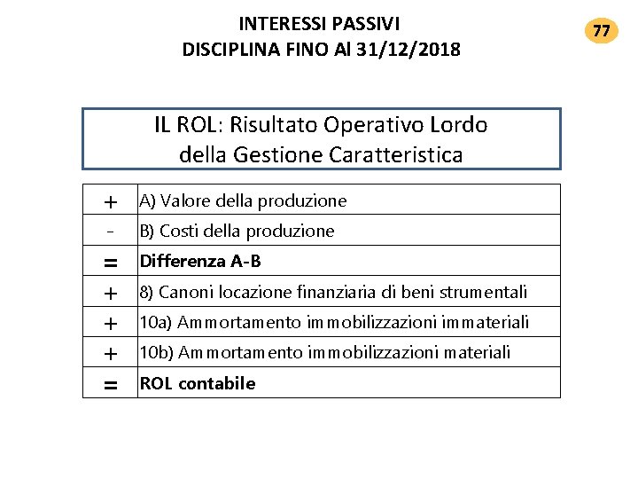 INTERESSI PASSIVI DISCIPLINA FINO Al 31/12/2018 IL ROL: Risultato Operativo Lordo della Gestione Caratteristica INTERESSI PASSIVI DISCIPLINA FINO Al 31/12/2018 IL ROL: Risultato Operativo Lordo della Gestione Caratteristica