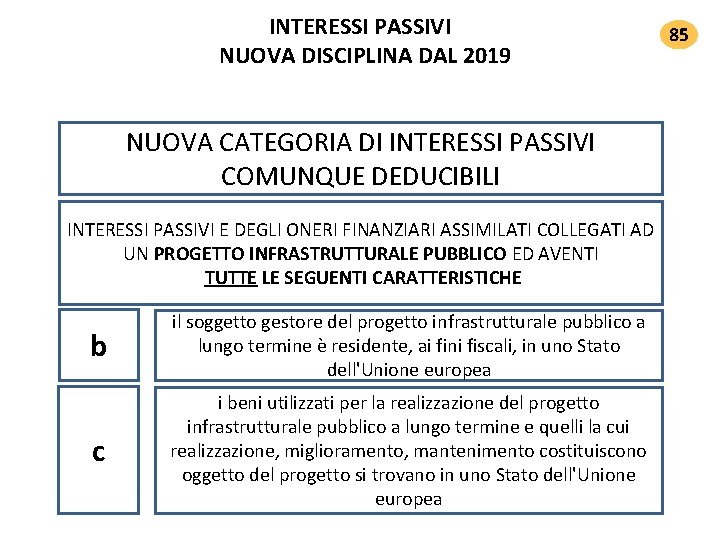 INTERESSI PASSIVI NUOVA DISCIPLINA DAL 2019 NUOVA CATEGORIA DI INTERESSI PASSIVI COMUNQUE DEDUCIBILI INTERESSI INTERESSI PASSIVI NUOVA DISCIPLINA DAL 2019 NUOVA CATEGORIA DI INTERESSI PASSIVI COMUNQUE DEDUCIBILI INTERESSI