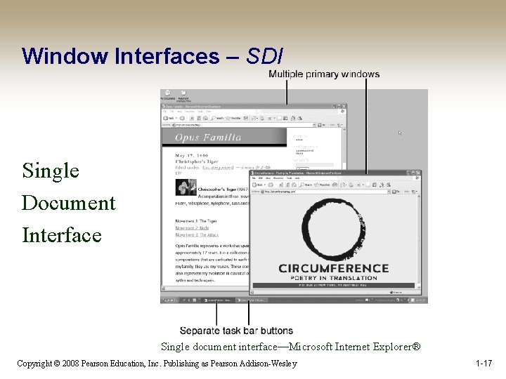 Window Interfaces – SDI Single Document Interface Single document interface—Microsoft Internet Explorer® Copyright ©