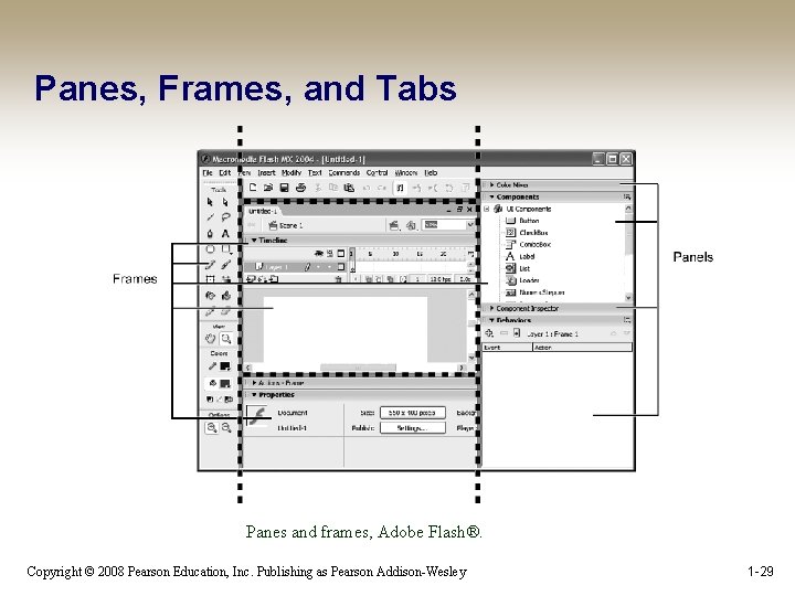 Panes, Frames, and Tabs Panes and frames, Adobe Flash®. Copyright © 2008 Pearson Education,