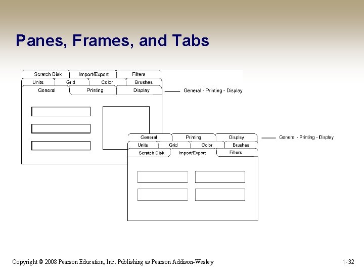 Panes, Frames, and Tabs Copyright © 2008 Pearson Education, Inc. Publishing as Pearson Addison-Wesley