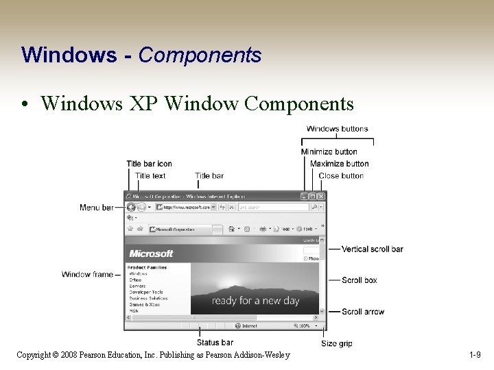 Windows - Components • Windows XP Window Components Copyright © 2008 Pearson Education, Inc.