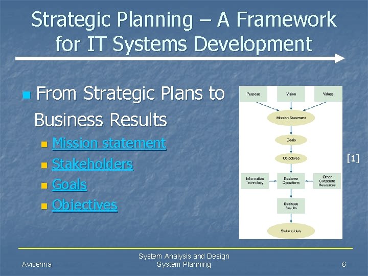 Strategic Planning – A Framework for IT Systems Development n From Strategic Plans to