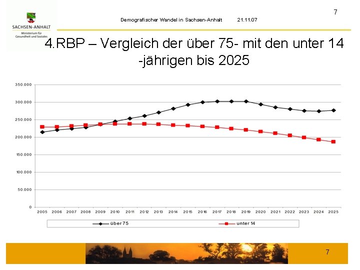 7 Demografischer Wandel in Sachsen-Anhalt 21. 11. 07 4. RBP – Vergleich der über