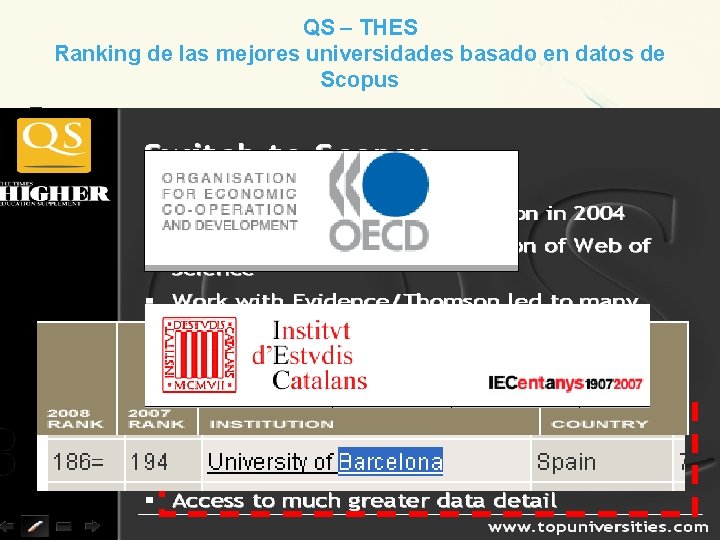 QS – THES Ranking de las mejores universidades basado en datos de Scopus 