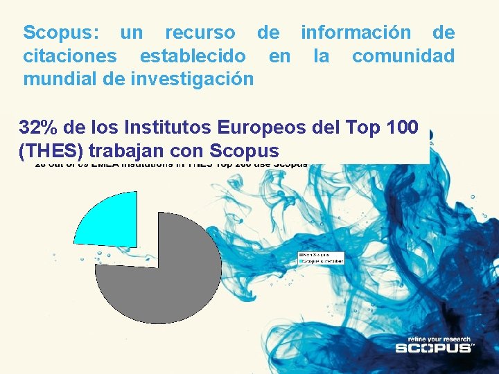 Scopus: un recurso de información de citaciones establecido en la comunidad mundial de investigación