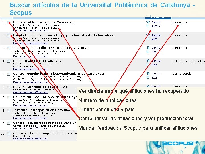 Buscar artículos de la Universitat Politècnica de Catalunya Scopus Ver directamente qué afiliaciones ha
