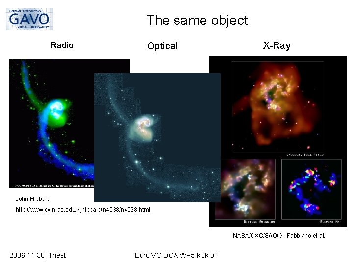 The same object Radio Optical X-Ray John Hibbard http: //www. cv. nrao. edu/~jhibbard/n 4038.