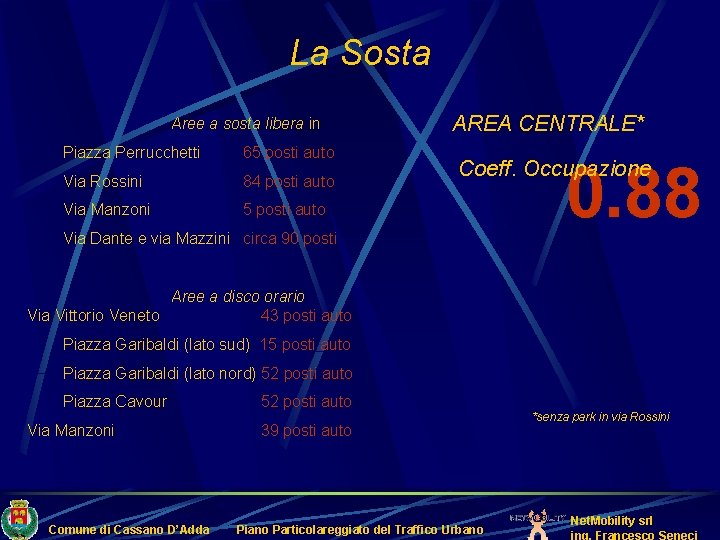 La Sosta Aree a sosta libera in Piazza Perrucchetti 65 posti auto Via Rossini
