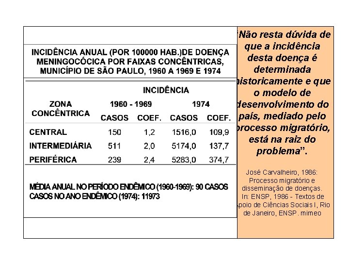 “Não resta dúvida de que a incidência desta doença é determinada historicamente e que