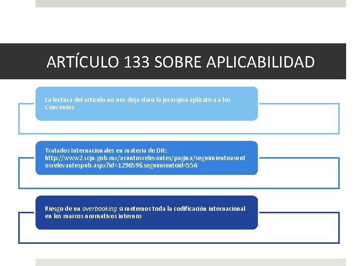 ARTÍCULO 133 SOBRE APLICABILIDAD La lectura del artículo no nos deja claro la jerarquía