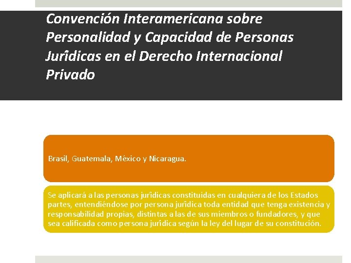 Convencio n Interamericana sobre Personalidad y Capacidad de Personas Juri dicas en el Derecho