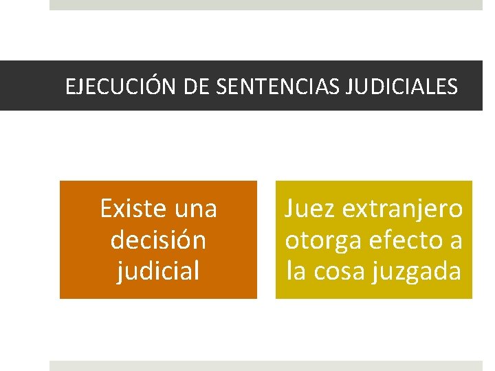 EJECUCIÓN DE SENTENCIAS JUDICIALES Existe una decisión judicial Juez extranjero otorga efecto a la