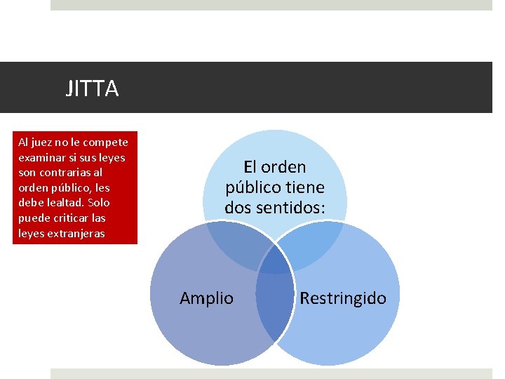 JITTA Al juez no le compete examinar si sus leyes son contrarias al orden