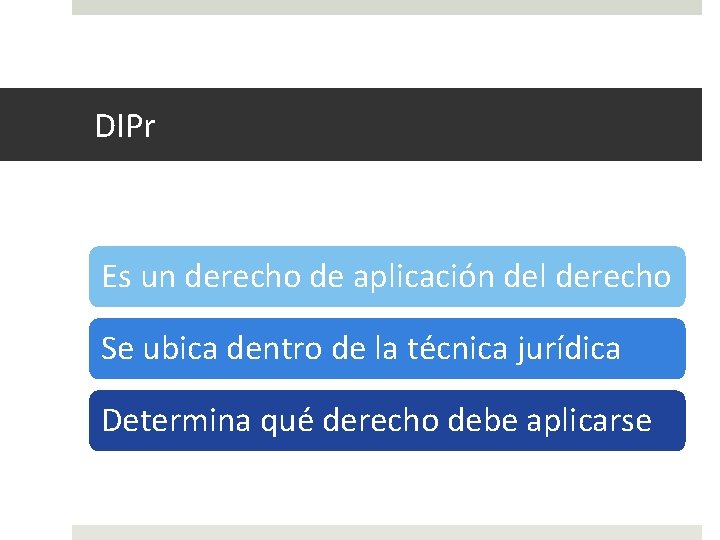 DIPr Es un derecho de aplicación del derecho Se ubica dentro de la técnica