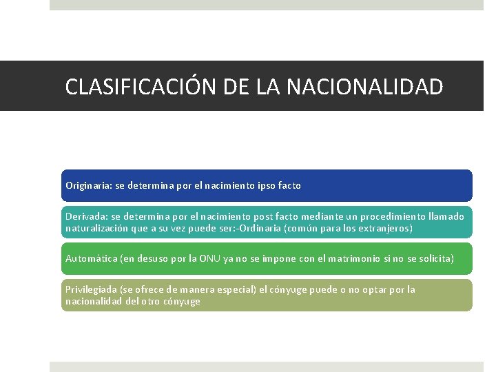 CLASIFICACIÓN DE LA NACIONALIDAD Originaria: se determina por el nacimiento ipso facto Derivada: se