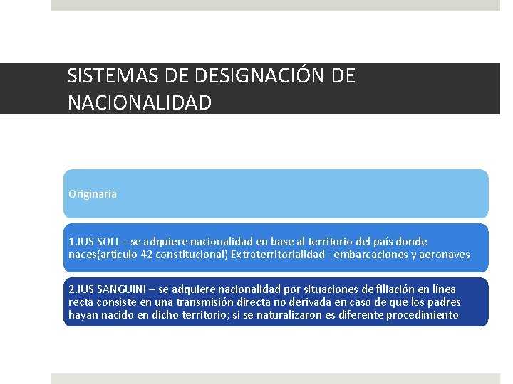 SISTEMAS DE DESIGNACIÓN DE NACIONALIDAD Originaria 1. IUS SOLI – se adquiere nacionalidad en