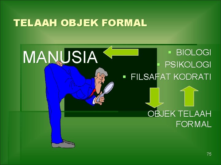 TELAAH OBJEK FORMAL MANUSIA § BIOLOGI § PSIKOLOGI § FILSAFAT KODRATI OBJEK TELAAH FORMAL