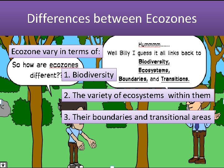 Differences between Ecozones Ecozone vary in terms of: 1. Biodiversity 2. The variety of