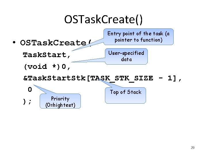 OSTask. Create() • OSTask. Create( Entry point of the task (a pointer to function)