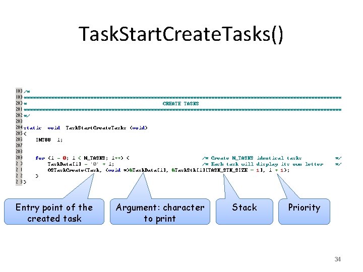 Task. Start. Create. Tasks() Entry point of the created task Argument: character to print