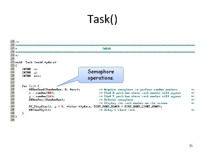 Task() Semaphore operations. 35 