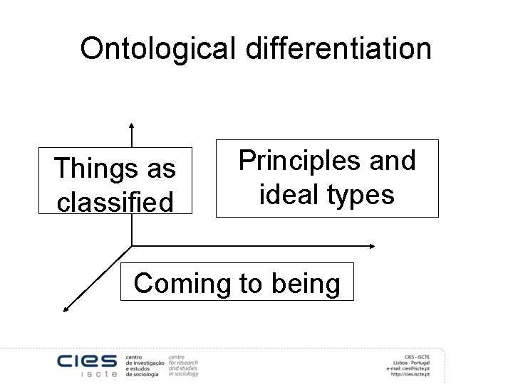 Ontological differentiation Things as classified Principles and ideal types Coming to being 