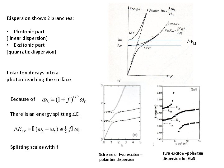 Dispersion shows 2 branches: • Photonic part (linear dispersion) • Excitonic part (quadratic dispersion)