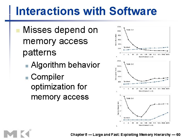 Interactions with Software n Misses depend on memory access patterns Algorithm behavior n Compiler Interactions with Software n Misses depend on memory access patterns Algorithm behavior n Compiler