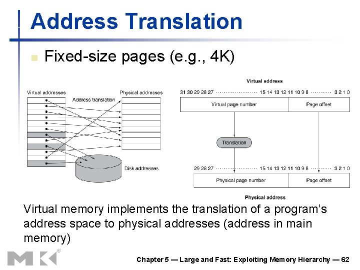 Address Translation n Fixed-size pages (e. g. , 4 K) Virtual memory implements the Address Translation n Fixed-size pages (e. g. , 4 K) Virtual memory implements the