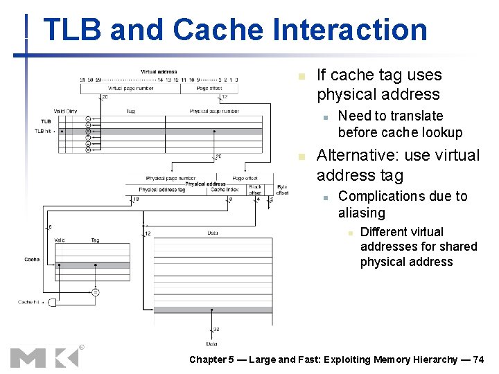 TLB and Cache Interaction n If cache tag uses physical address n n Need TLB and Cache Interaction n If cache tag uses physical address n n Need