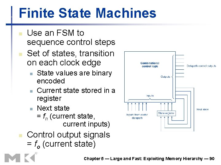 Finite State Machines n n Use an FSM to sequence control steps Set of Finite State Machines n n Use an FSM to sequence control steps Set of