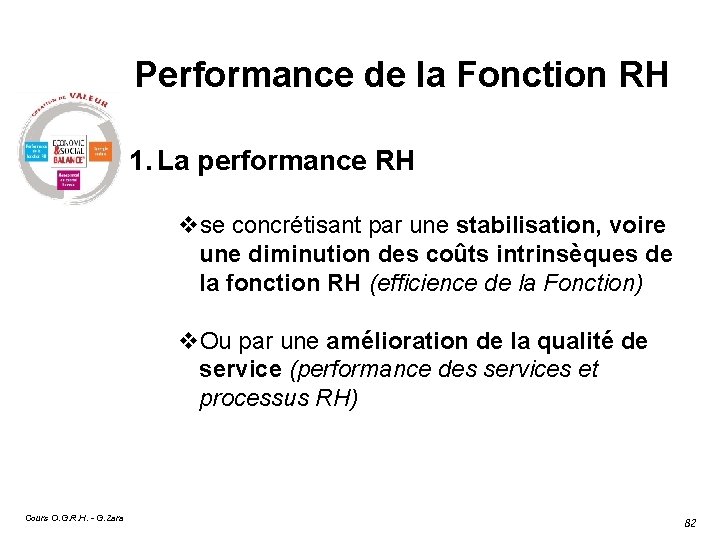 Performance de la Fonction RH 1. La performance RH vse concrétisant par une stabilisation,