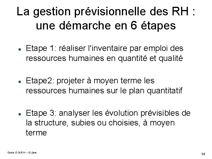 La gestion prévisionnelle des RH : une démarche en 6 étapes Etape 1: réaliser