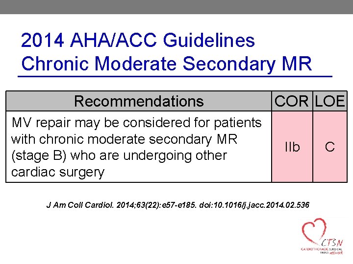 2014 AHA/ACC Guidelines Chronic Moderate Secondary MR Recommendations MV repair may be considered for