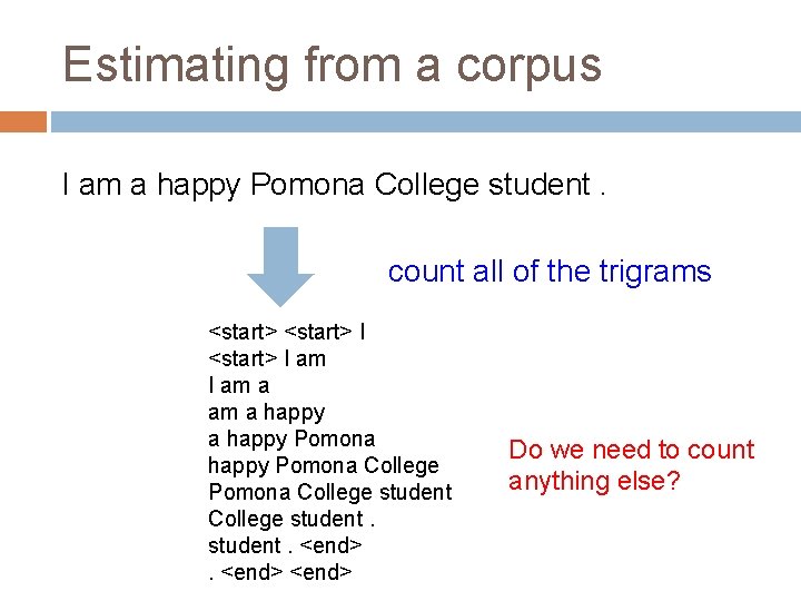 Estimating from a corpus I am a happy Pomona College student. count all of