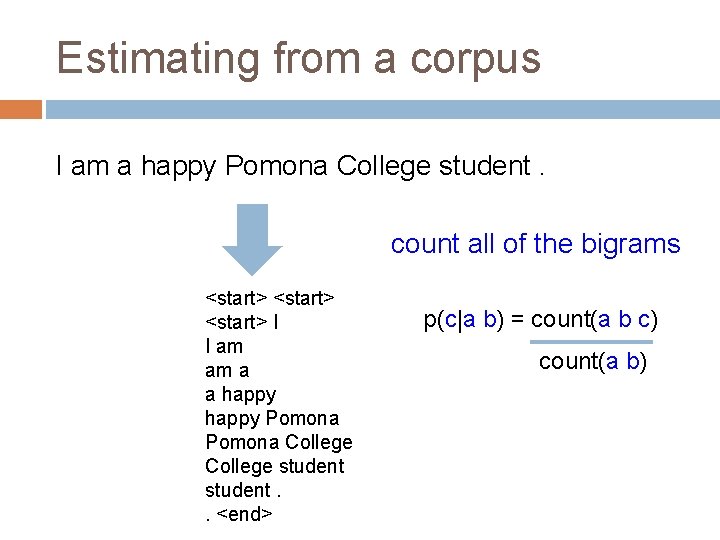 Estimating from a corpus I am a happy Pomona College student. count all of