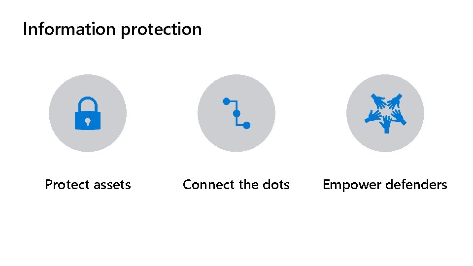 Information protection Protect assets Connect the dots Empower defenders 