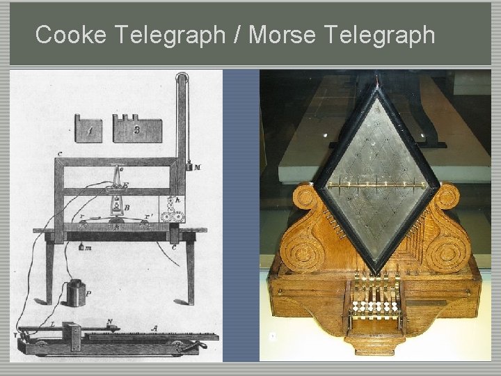 Cooke Telegraph / Morse Telegraph 