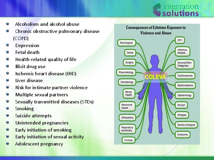 Alcoholism and alcohol abuse Chronic obstructive pulmonary disease (COPD) Depression Fetal death Health-related quality