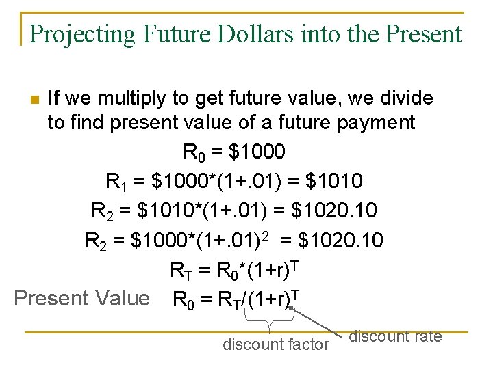 Projecting Future Dollars into the Present If we multiply to get future value, we