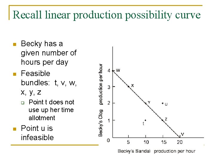 Recall linear production possibility curve n n Becky has a given number of hours