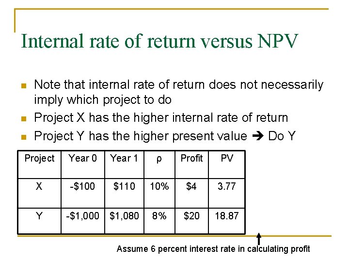 Internal rate of return versus NPV n n n Note that internal rate of