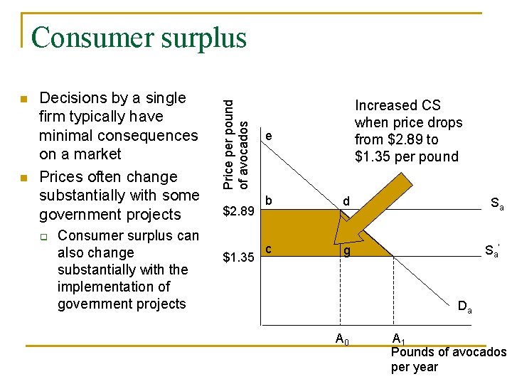 n n Decisions by a single firm typically have minimal consequences on a market