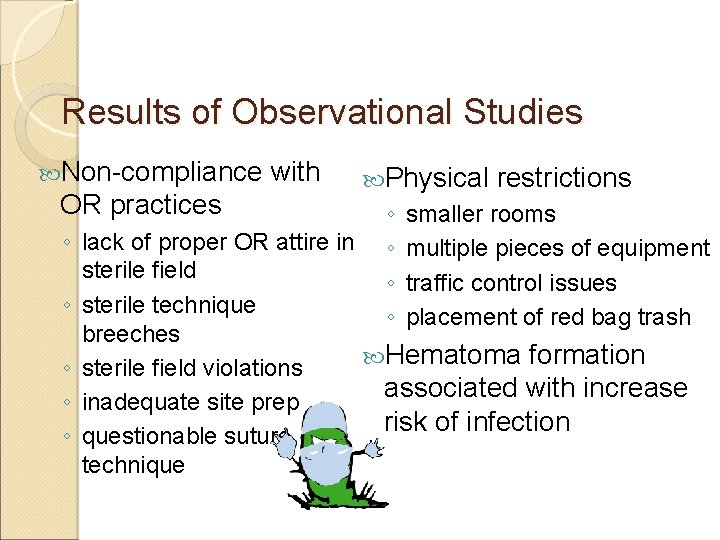 Results of Observational Studies Non-compliance OR practices with Physical ◦ ◦ restrictions smaller rooms