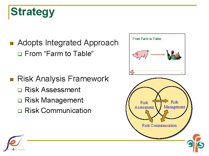Strategy n Adopts Integrated Approach q n From “Farm to Table” Risk Analysis Framework